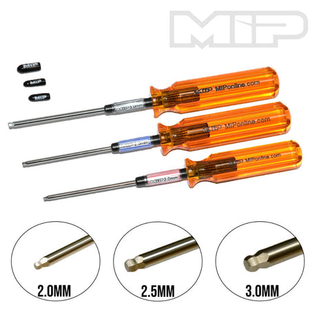 MIP Tools