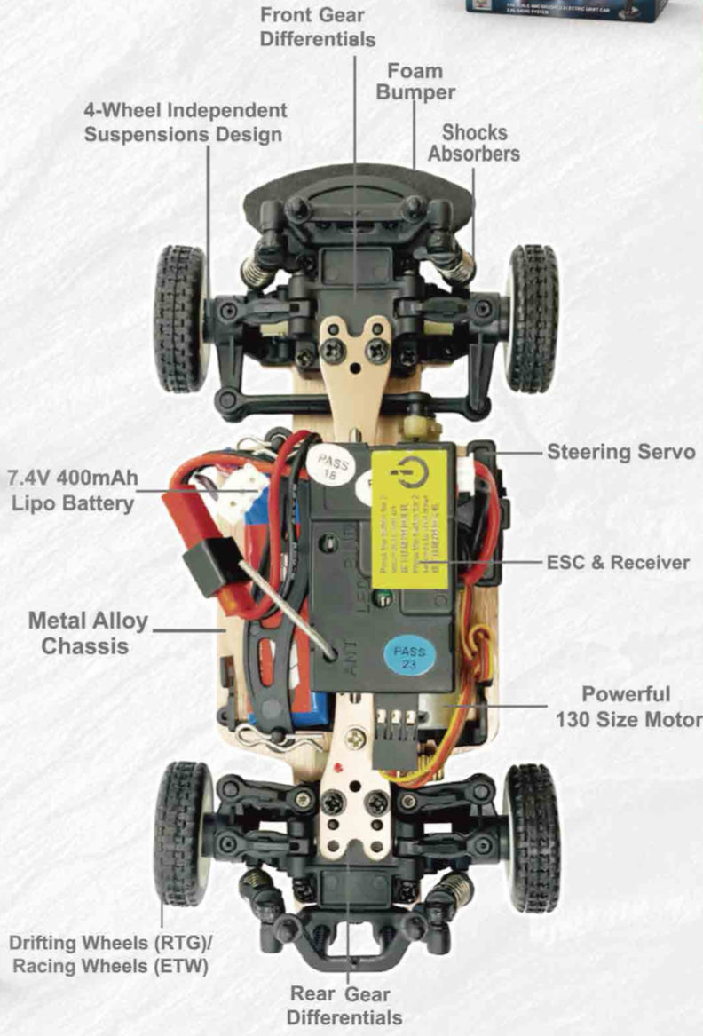 Rc pro 1/28 Rally Car Rowdi ETW