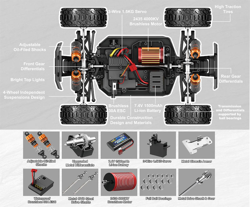 RIZZ BRUSHLESS – 1/18 RTR Upgraded Side-by-side Buggy With Oil shocks and ball bearings