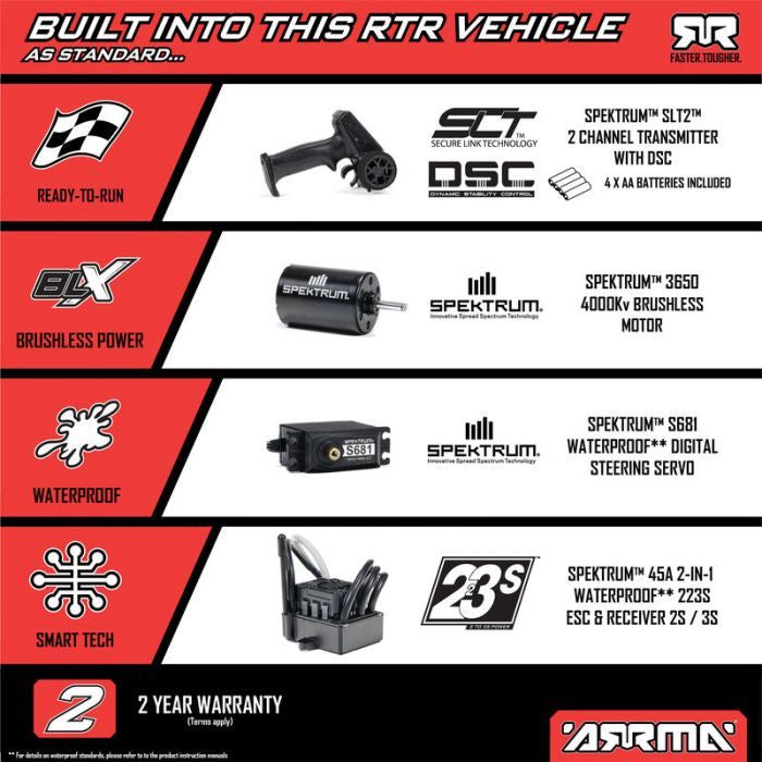 Arrma 1/10 FURY BLX 2wd Short Course RTR - Green. Ships free across Canada 🇨🇦